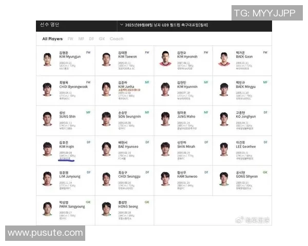 韩国足球明星表现不佳的排名分析与讨论